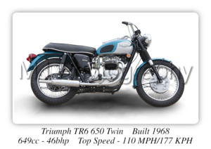 Triumph TR6 650 Twin Motorcycle - A3/A4 Size Print Poster