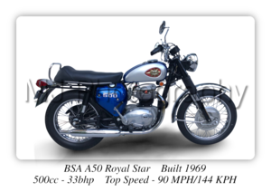 BSA A50 Royal Star 1969 Motorcycle - A3 Size Print Poster