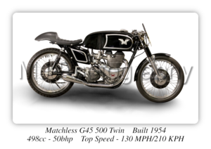 Matchless G45 500 Twin Motorcycle - A3/A4 Size Print Poster