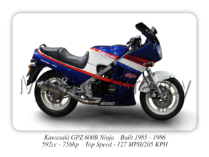 Kawasaki GPZ 600R Ninja Motorcycle - A3/A4 Size Print Poster