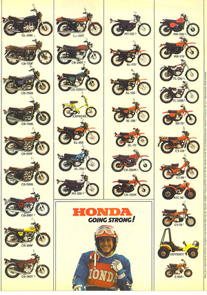 Honda Going Strong Motorcycle Compilation Poster - A4 - A0 Size