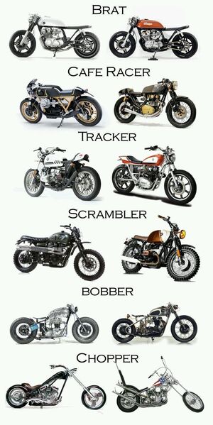 Mixed Genres Motorcycle Compilation Poster