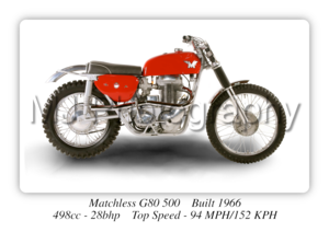 Matchless G80 500 Poster - A3/A4 Size Print on Photographic Paper