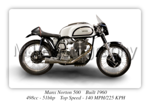 Manx Norton 500cc Motorcycle - A3/A4 Size Print Poster