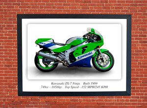 Kawasaki ZX-7 Ninja Motorcycle - A3/A4 Poster