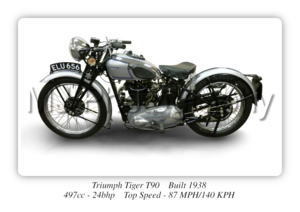 Triumph Tiger T90 1938 Motorcycle A3/A4 Size Print Poster on Photographic Paper