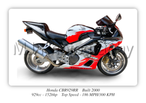 Honda CBR929RR Motorbike Motorcycle - A3/A4 Size Print Poster