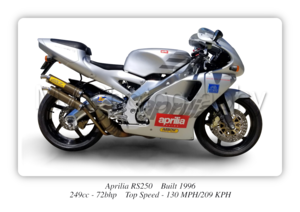Aprilia RS250 Motorbike Motorcycle Poster - Size A3/A4