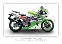 Kawasaki ZR6-R Motorbike Motorcycle - A4 - A0 Size Print Poster