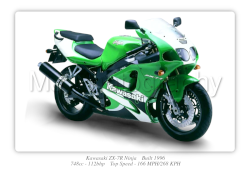 Kawasaki ZX-7R Ninja Motorcycle - A3/A4 Size Print Poster