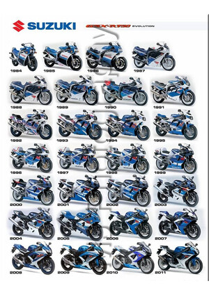 Suzuki GSX-R 750 Motorcycle Compilation Poster
